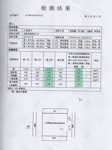 02 革潤恩-東苑檢測報告（一級）結果.jpg